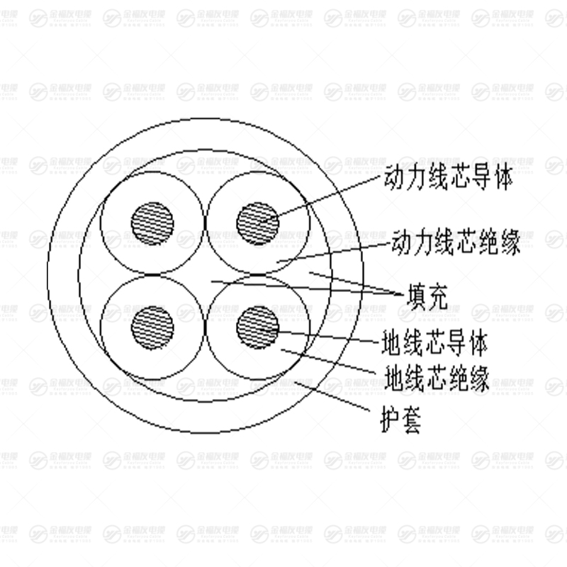 MY电缆