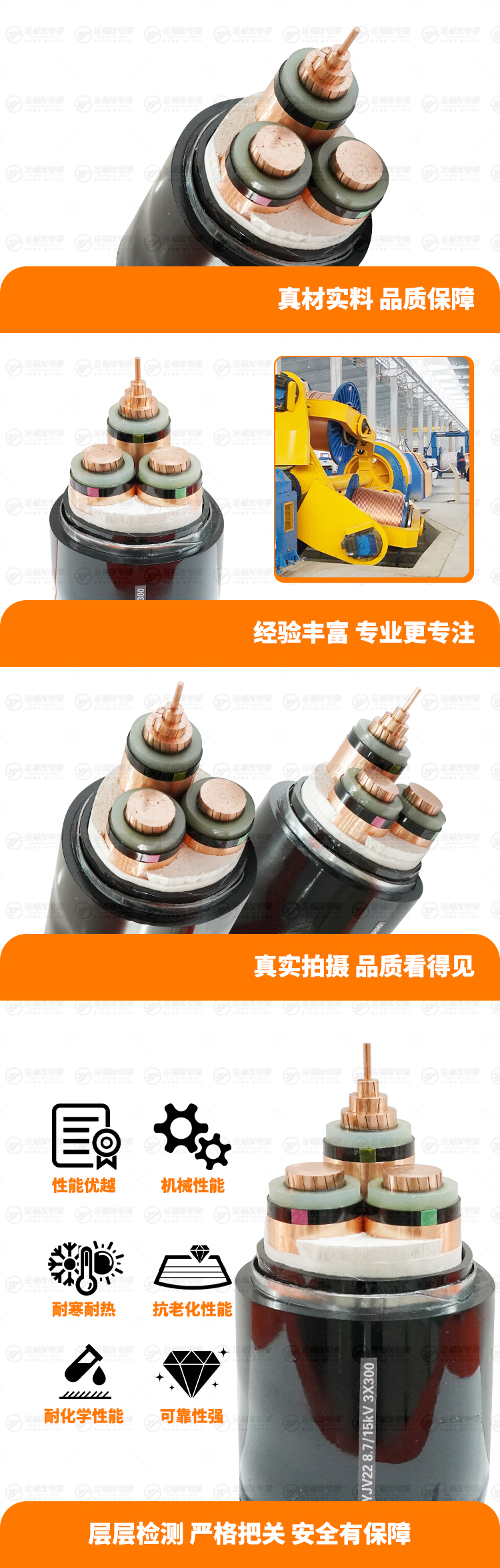新金福友产品详情页-ZC-YJV22-8.7-15KV-3X300